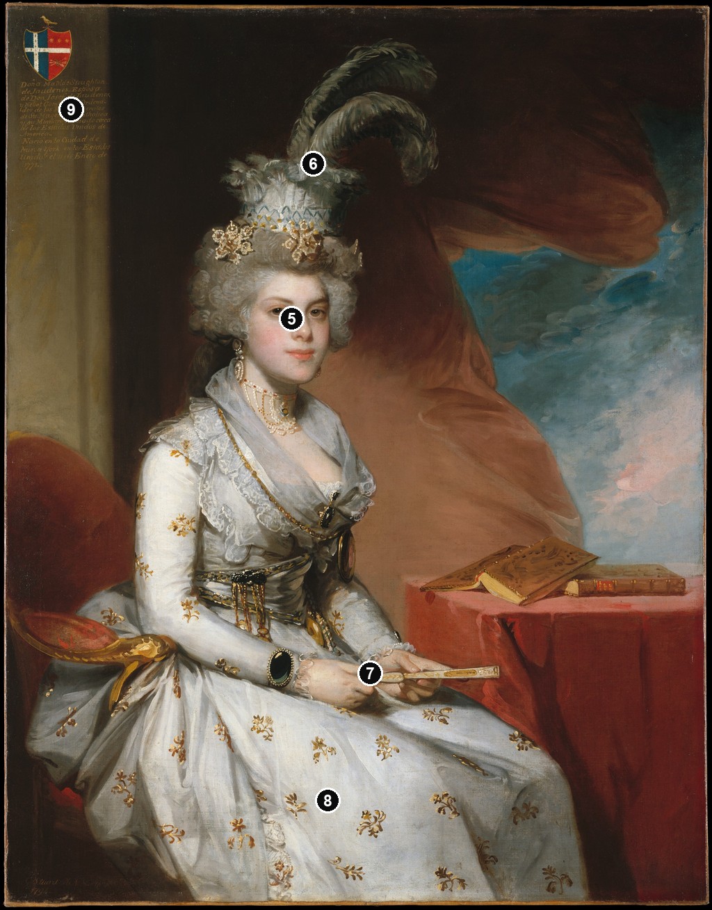 Annotated details from Matilda Stoughton de Jaudenes by Gilbert Stuart